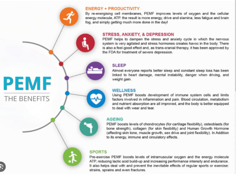 PEMFbenifits-min